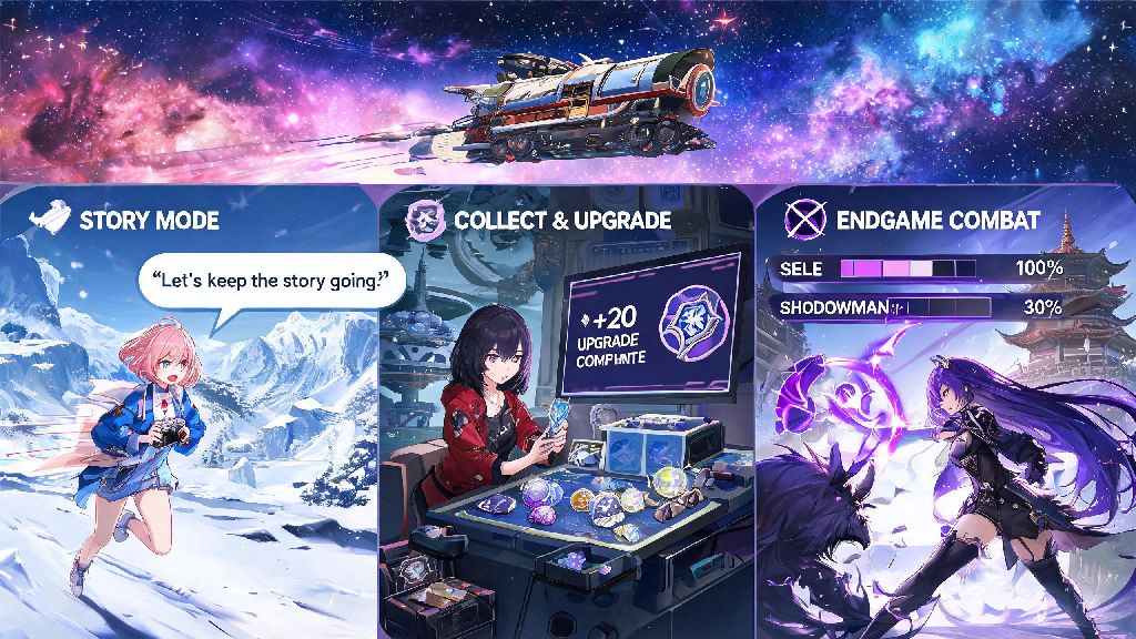 How Long to Beat Honkai: Star Rail: Full Playtime Guide for Every Playstyle