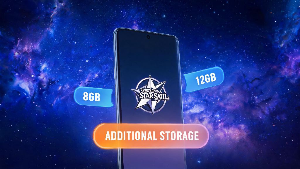 How Much Gigabytes Is Honkai Star Rail? Full Storage Space Guide